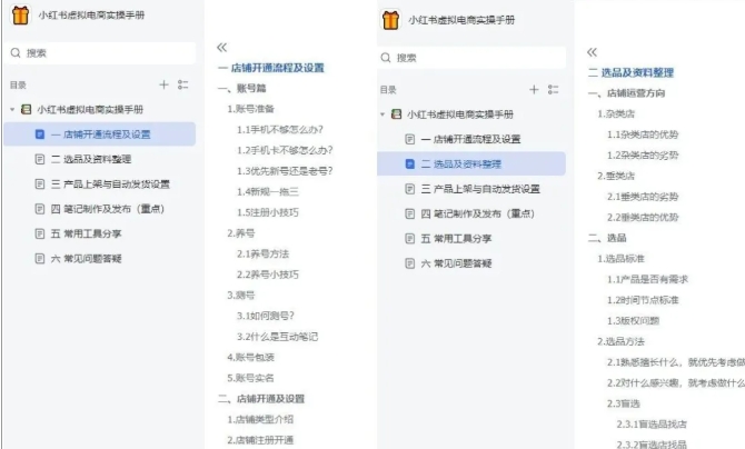 小红书虚拟电商实操手册，3万字保姆级教学，3个月从0賺到1w+（2）