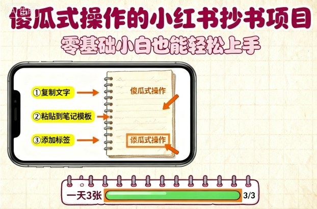 傻瓜式操作的小红书抄书项目,会复制粘贴就行,零基础小白也能一天3张 傻瓜式操作的小红书抄书项目,会复制粘贴就行,零基础小白也能一天3张