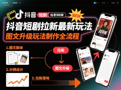 抖音短剧拉新最新玩法之图文升级玩法制作全流程，操作简单，0粉可做