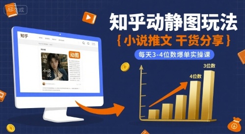 小说推文干货分享之知乎动静图玩法,每天3-4位数爆单实操课 小说推文干货分享之知乎动静图玩法,每天3-4位数爆单实操课