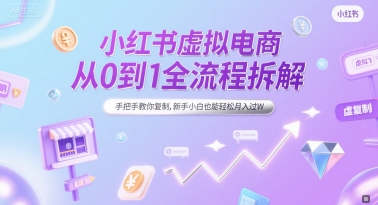 小红书虚拟电商从0到1全流程拆解、手把手教你复制、新手小白也能轻松月入过W