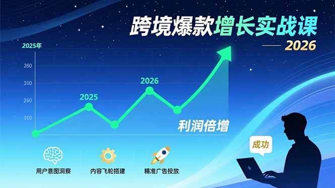 （17279期）跨境爆款增长实战课、教授用户意图洞察、内容飞轮搭建、精准广告投放、助力卖家2026年利润倍增