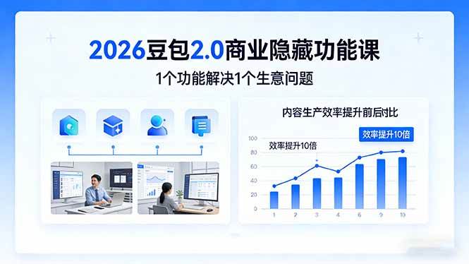 （17452期）2026豆包2.0商业隐藏功能课、1个功能解决1个生意问题、内容生产效率提升10倍