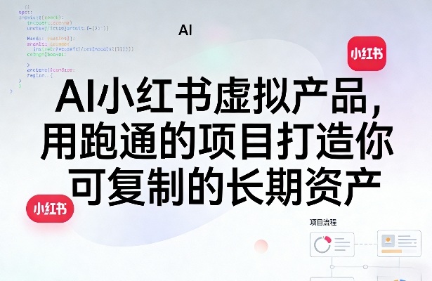 AI小红书虚拟产品、跑通项目实战、打造可复制的长期资产