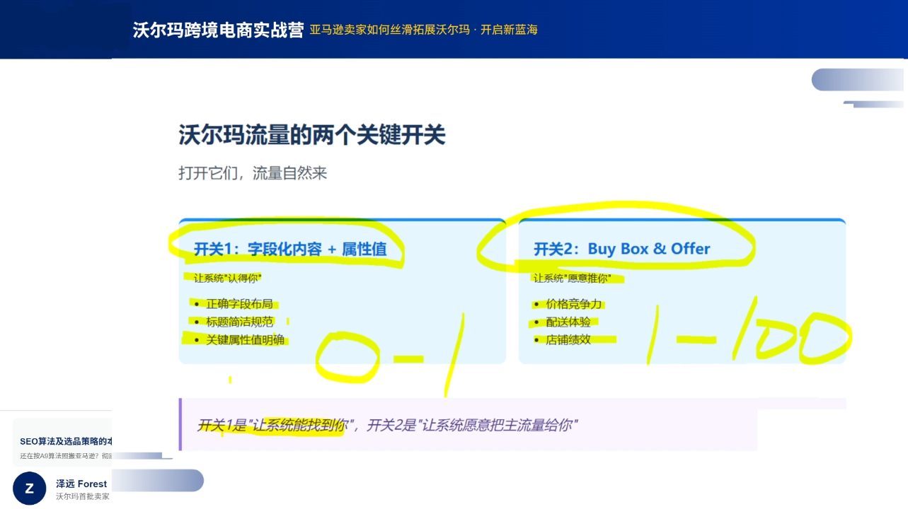 2026沃尔玛跨境电商实战营（2）