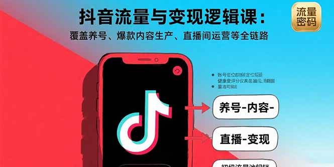 (15824期)抖音流量与变现逻辑课:覆盖养号、爆款内容生产、直播间运营等全链路 (15824期)抖音流量与变现逻辑课:覆盖养号、爆款内容生产、直播间运营等全链路