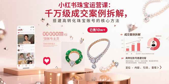 (15742期)小红书珠宝运营课:千万级成交案例拆解,搭建高转化珠宝账号的核心方法 (15742期)小红书珠宝运营课:千万级成交案例拆解,搭建高转化珠宝账号的核心方法
