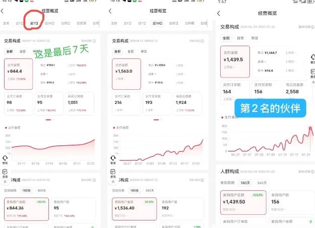 （15749期）小红书虚拟电商创富课：零成本开店/爆款笔记/自动发货,30天打造被动收入（2）