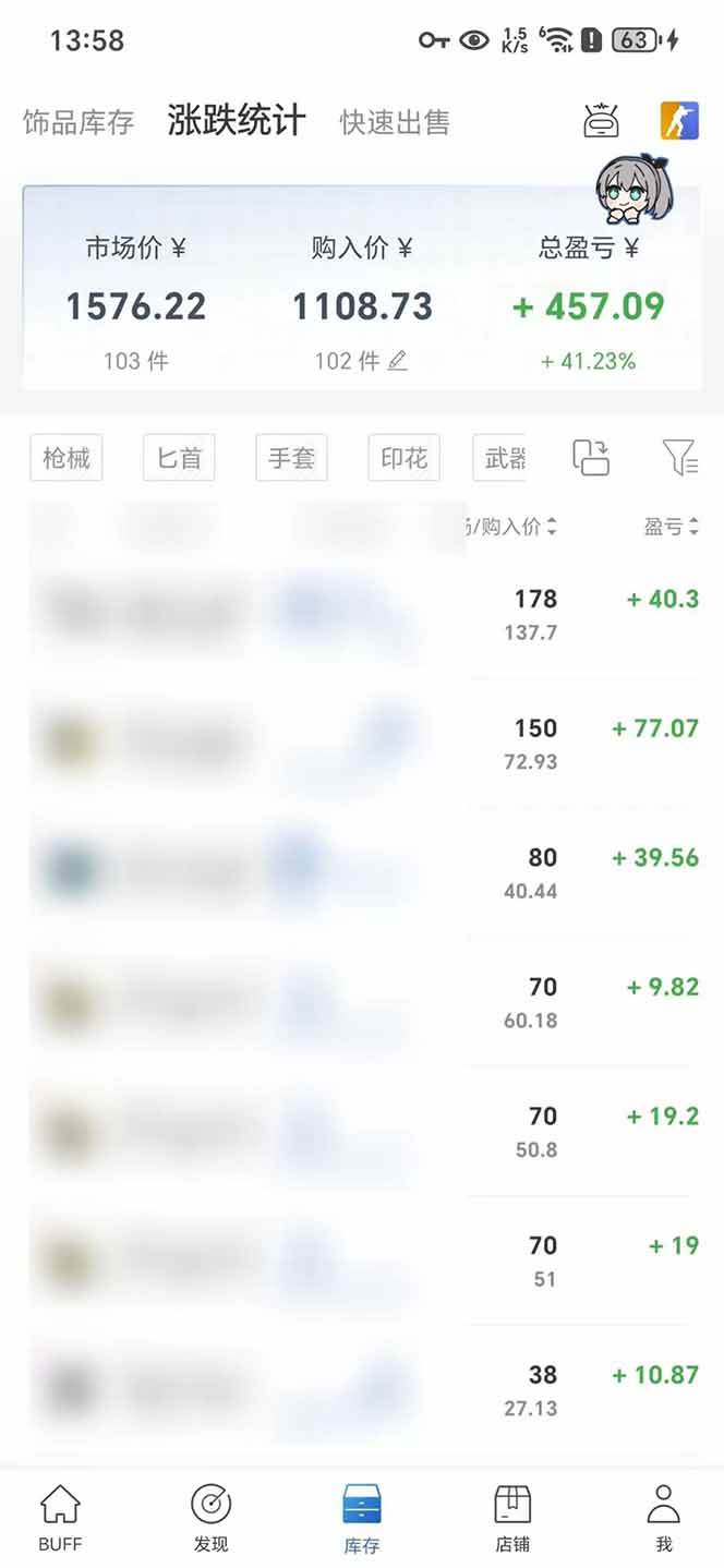 （15666期）2025网易buff搬砖，一周操作2小时，收入1600+（4）