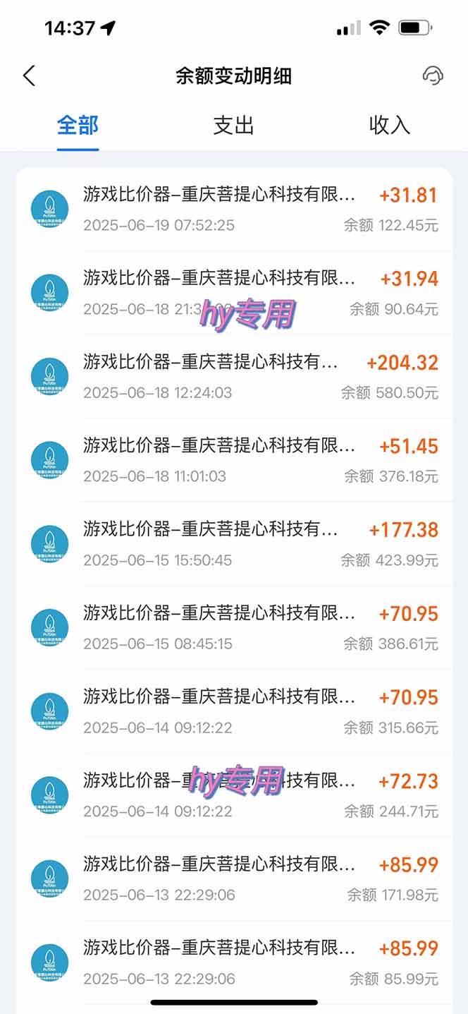 （15392期）游戏自动挂机项目，每天赚千元，零基础轻松实现稳定收益（2）