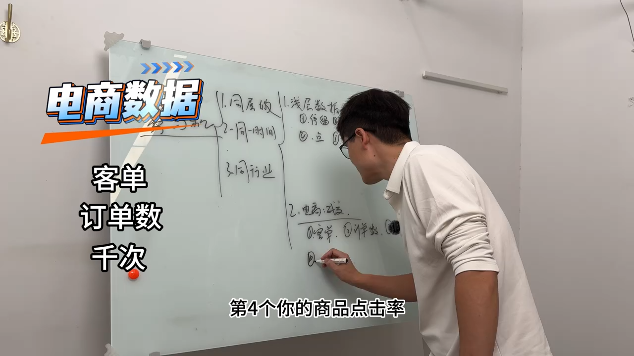 老姜·零基础知识变现实操课（2）