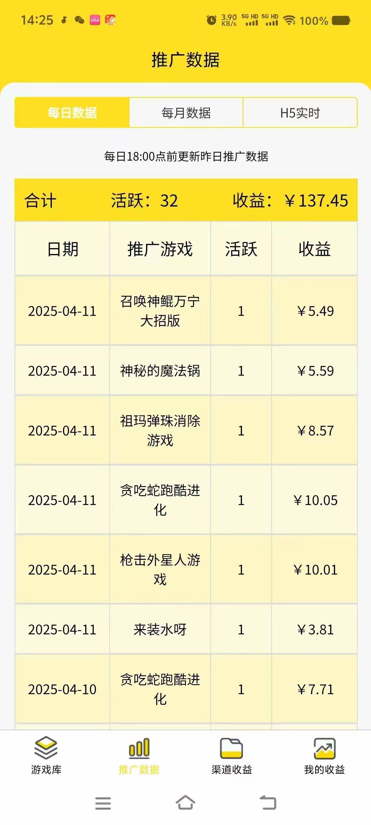 （14461期）一台手机 广告变现月入6000+ 纯分享版，小白轻松上手 2025必做项目没…（2）