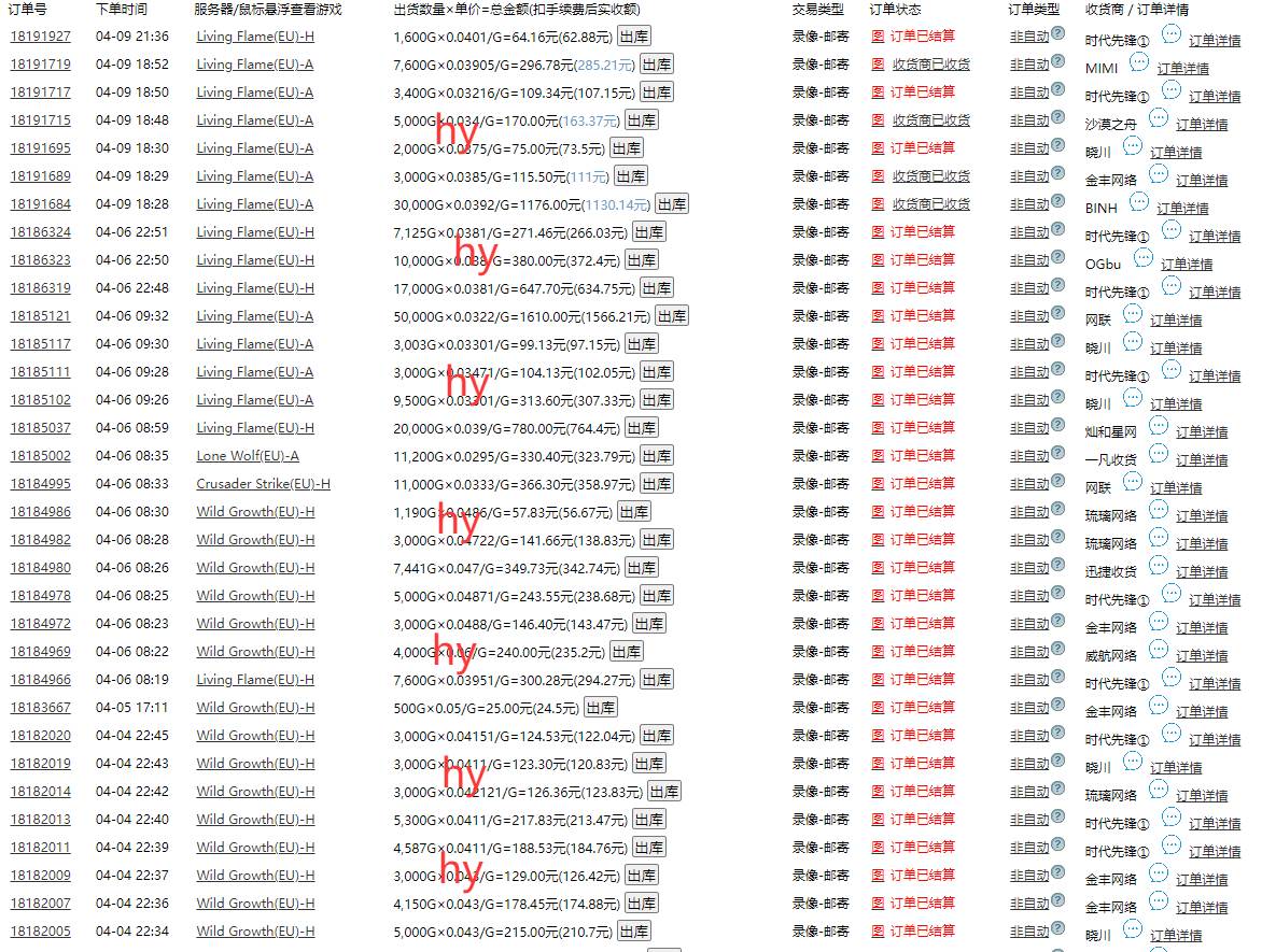 （14332期）游戏全自动打金搬砖，单日收益千元，小白上手就会（2）