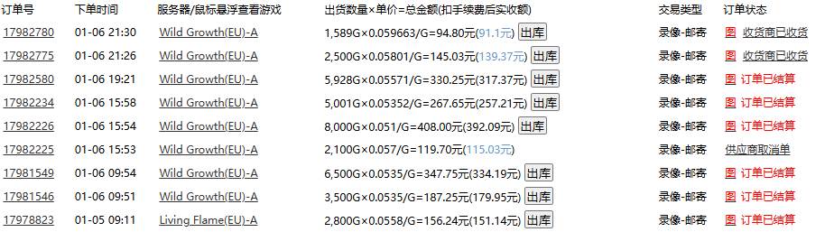 （13934期）游戏自动搬砖，轻松日入1000+ 小白轻松上手（2）