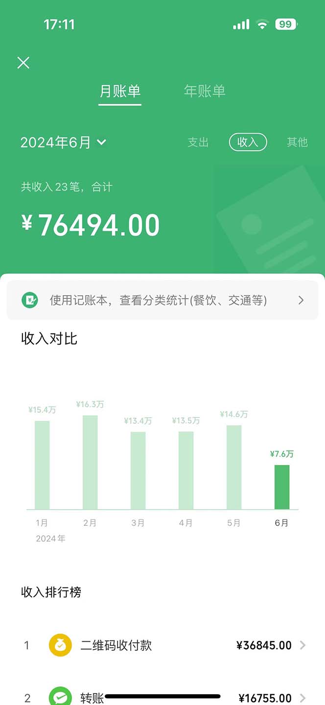 （12192期）7天收了2.7万，小红书咸鱼无脑操作，每单利润500至3000（3）