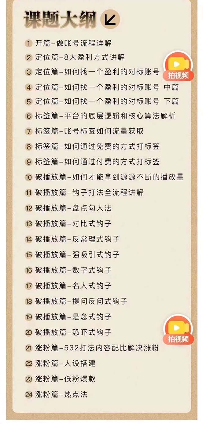 （12097期）2024钩子·引流课：钩子下得好 流量不再愁，定位篇/标签篇/破播放篇/24节（2）