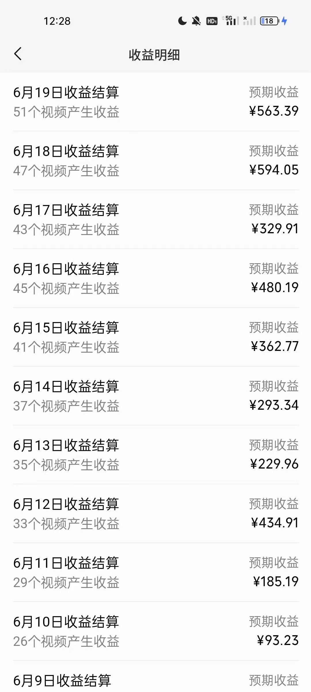 （11172期）AI制作古画唱歌视频，10个作品涨粉3万，日入1000+（2）