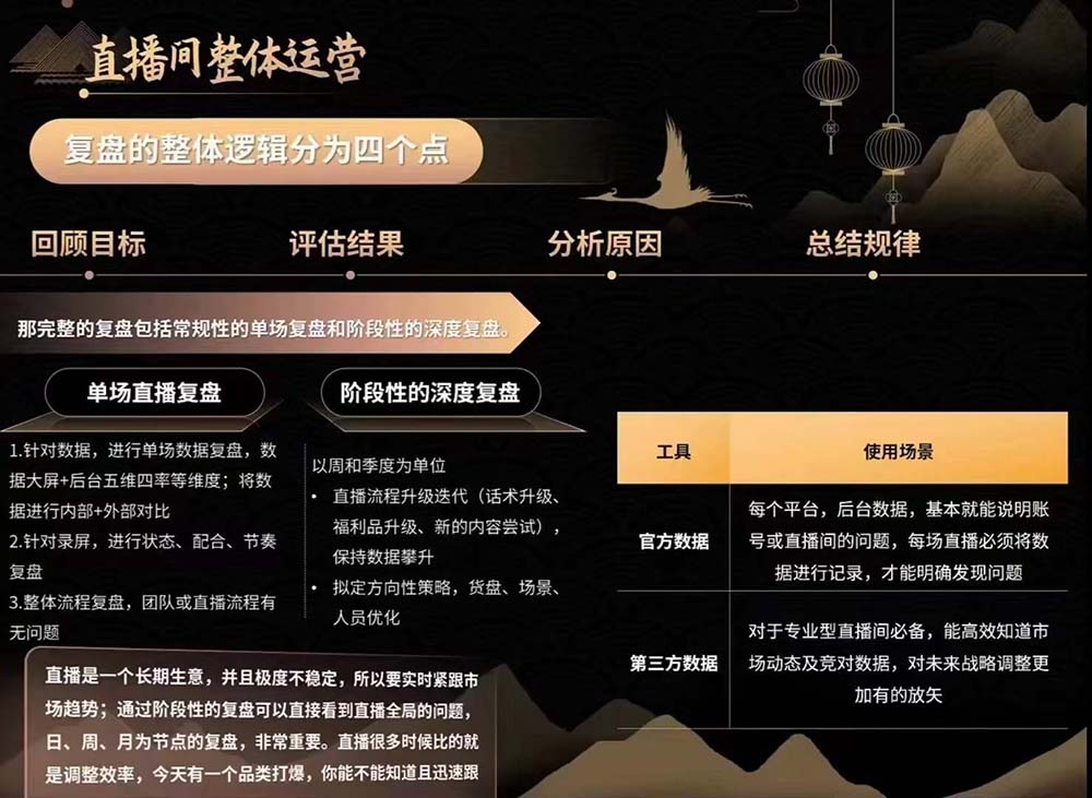 （11131期）六小时成为-高薪主播：带您学习成为一名高薪主播的关键技能和秘诀（62节）（4）