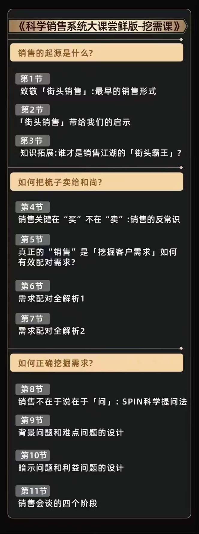 （10799期）从小新手到销冠 三合一速成：销售3法+非暴力关单法+销售系统挖需课 (27节)（5）