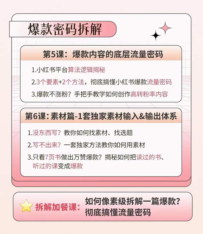 （10666期）小红书特训营12期：从定位 到起号、到变现全路径带你快速打通爆款任督二脉（3）