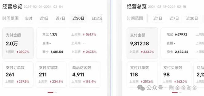 （10440期）2024小红书·文创：教你小红书养号和开店、抓住小风口 一年一百万 (9节课)（2）