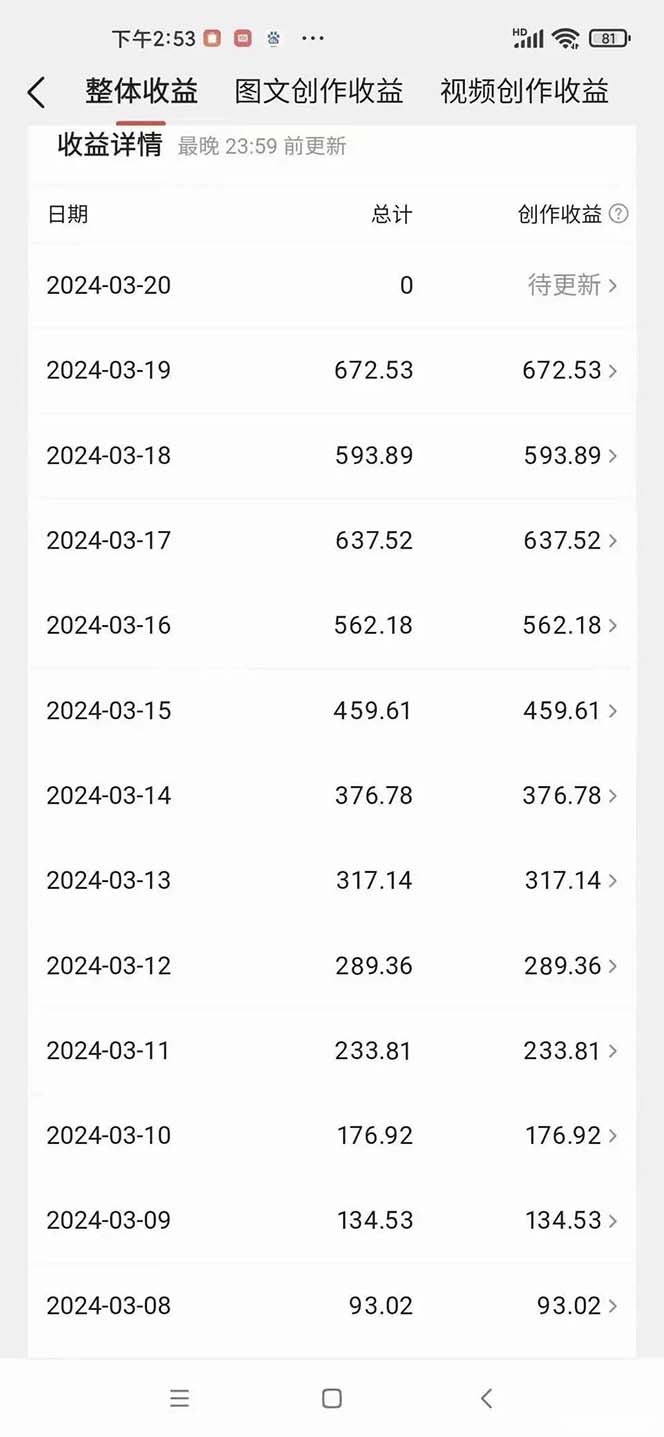 （10198期）AI歌手，0配置版，原创/二创，单作品播放千百万，多平台累计，月入20000+（3）