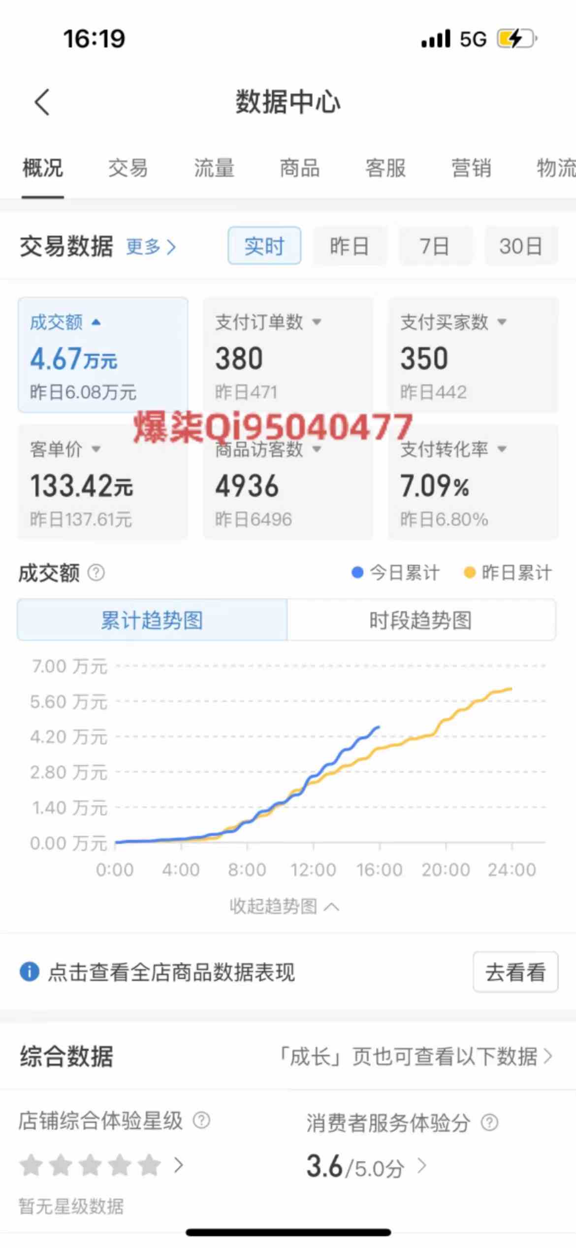 （10120期）拼多多虚拟店铺运营：小白也能日收入1000+（2）