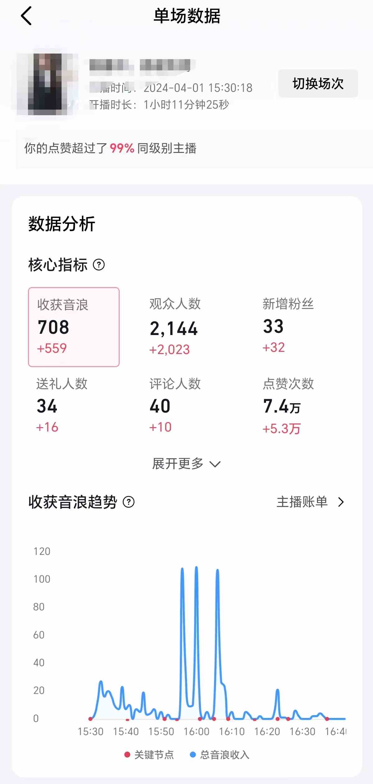 (9942期)2024抖音直播100%起号方法 0粉丝0作品当天破千人在线 多种变现方式(2) (9942期)2024抖音直播100%起号方法 0粉丝0作品当天破千人在线 多种变现方式(2)