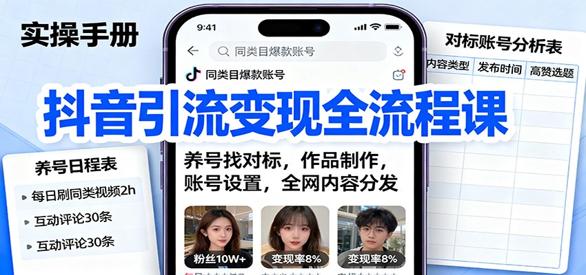抖音引流变现全流程课:养号找对标,作品制作,账号设置,全网内容分发
