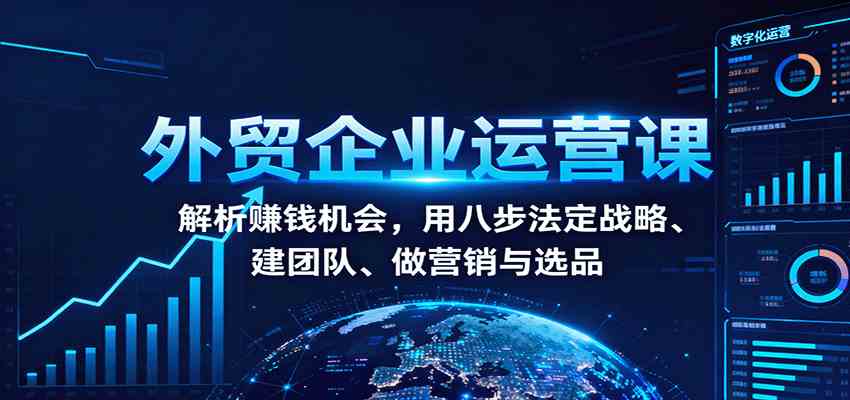 外贸企业运营课:解析赚钱机会,用八步法定战略、建团队、做营销与选品