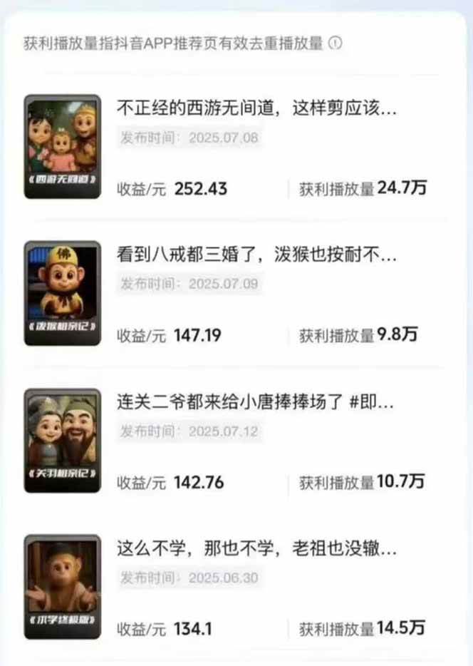 潮式无厘头抖音变现课,独创工业化生产流程,单号月收益2万+(3) 潮式无厘头抖音变现课,独创工业化生产流程,单号月收益2万+(3)