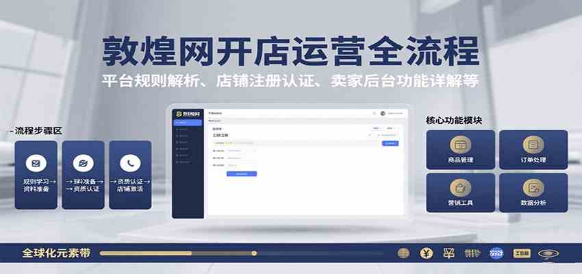 敦煌网开店运营全流程:平台规则解析、店铺注册认证、卖家后台功能详解等