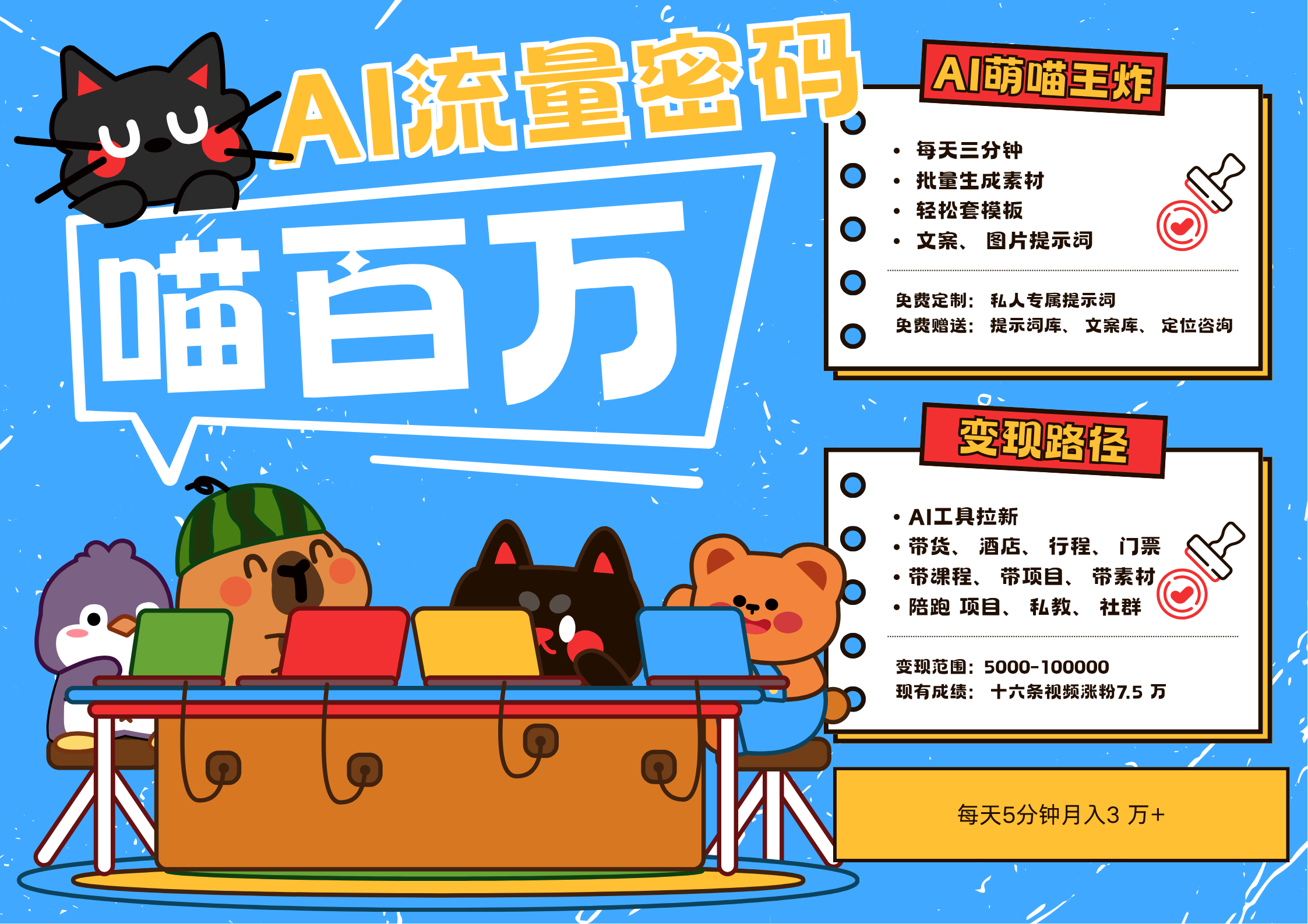 AI+宠物+旅行，2025最火流量密码 轻松用AI宠物做文旅账号，N种变现渠道月入五位数