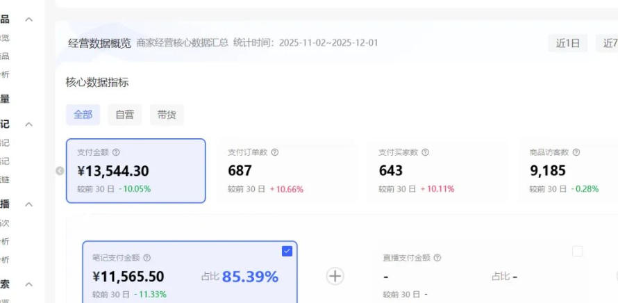 小红书虚拟矩阵：软件批量发笔记，单店100款，3个店同时操作（共71节）（3）