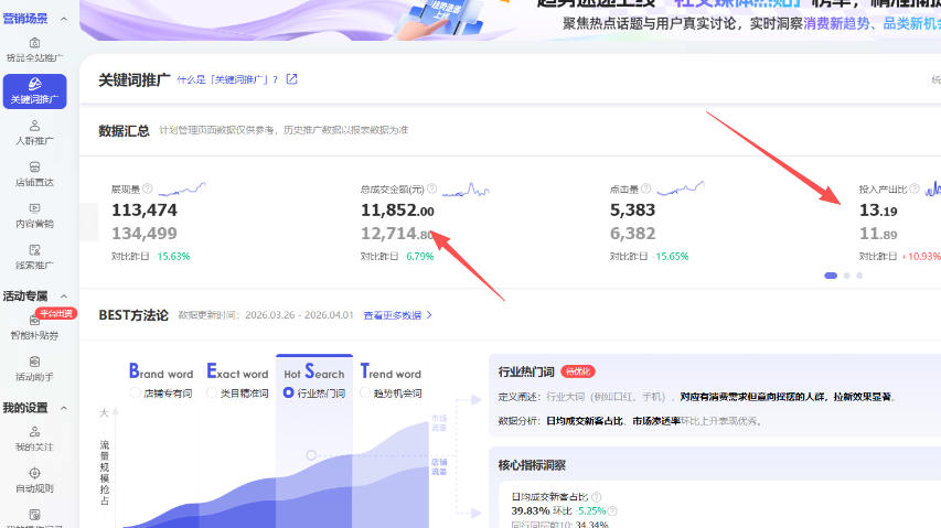 【超强副业】淘宝超高价女装项目：1单賺1k+，可工作室放大（共52节）（3）