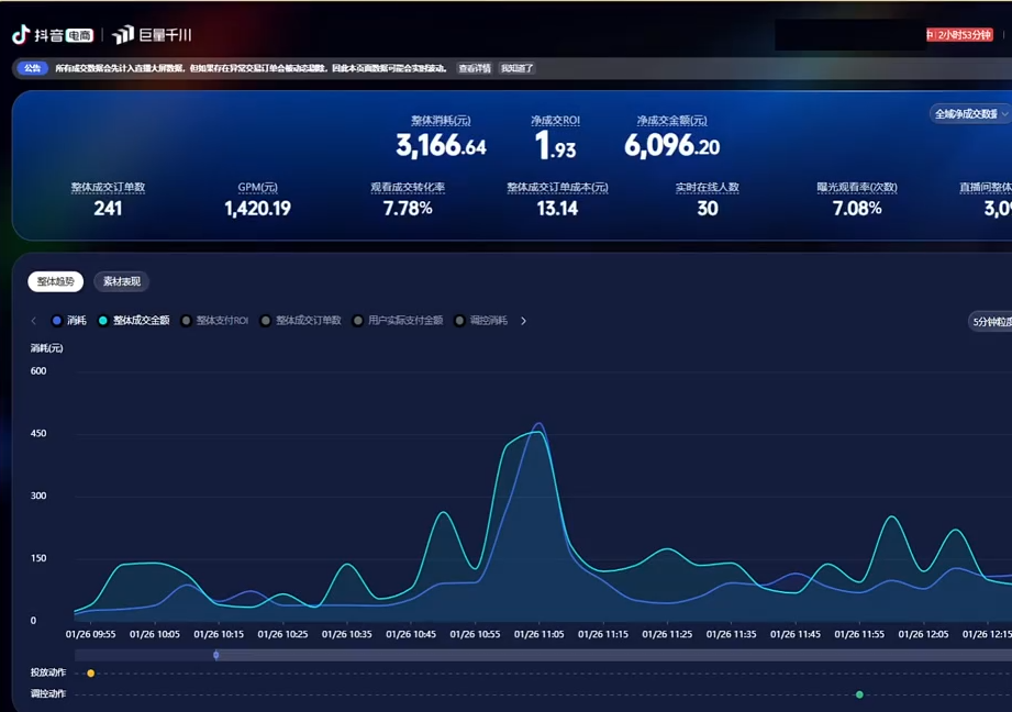 全域直播，商品卡运营，2026新策略（2）