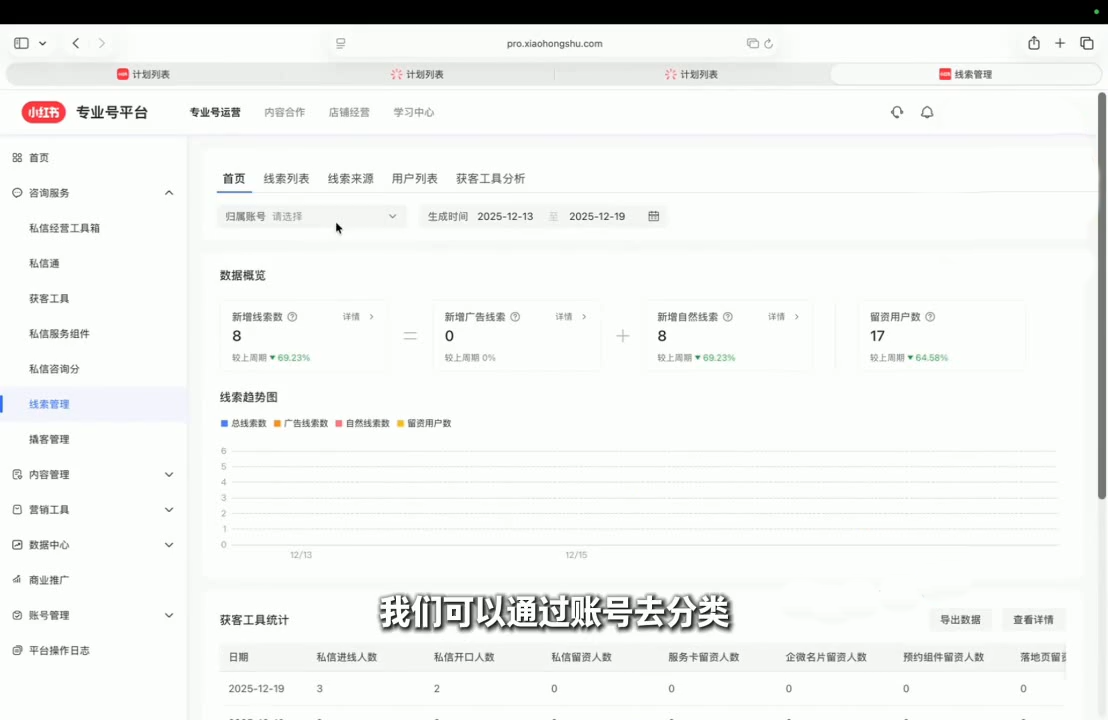 小红书获客，聚光投流，实战训练（2）