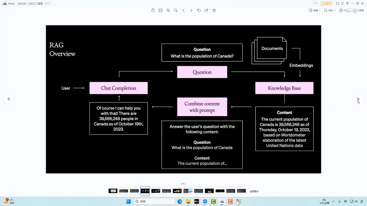 AI智能体，2025开发，迪哥课程（2）