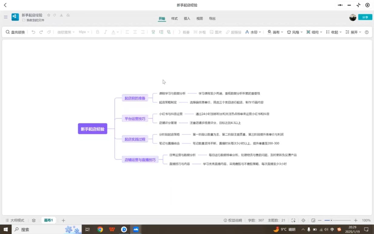 张宾小红书课，笔记带货，2026新升级（2）