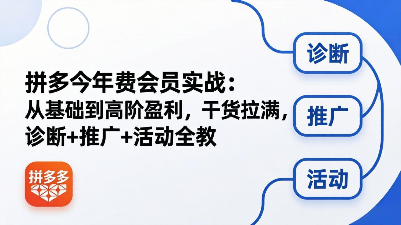 拼多多会员，实战更新，26年五月