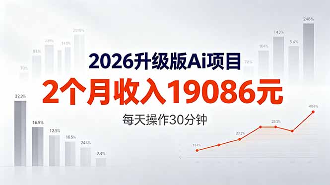 2026全新Ai任务，两月收入近两万，熟练后日操作半小时