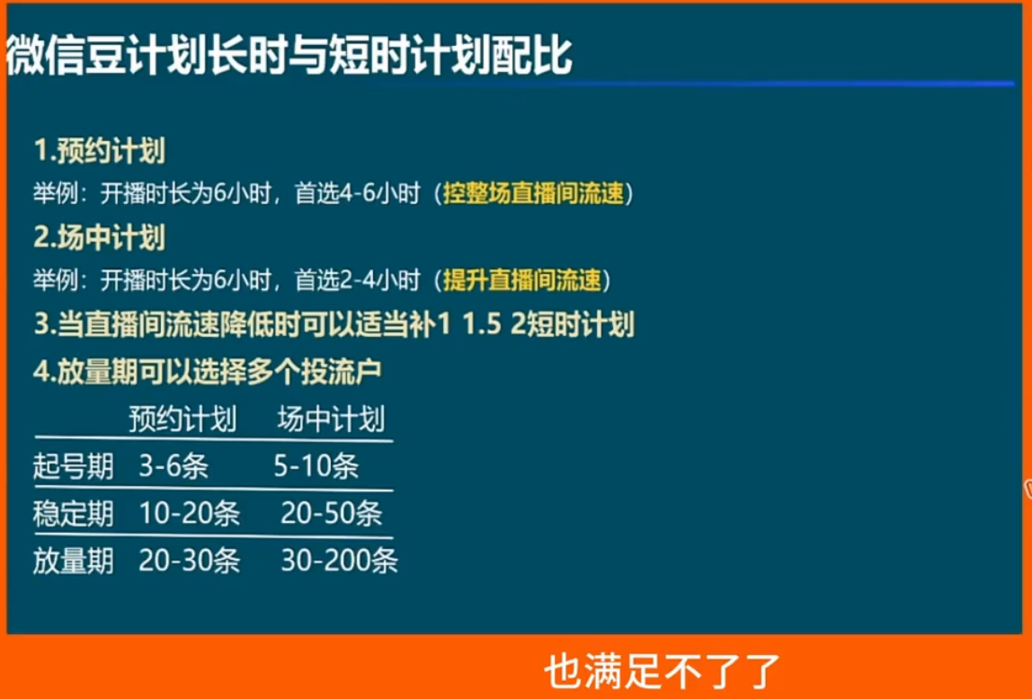 视频号投流课，实战更新，五月最新（2）