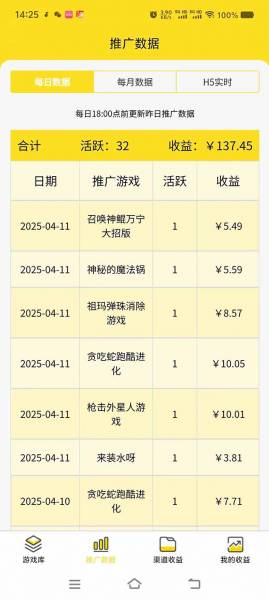(14375期)微信小程序撸广告项目玩法教程,2024最新风口项目实操指南,小白零基础可上手副业赚钱项目(2) (14375期)微信小程序撸广告项目玩法教程,2024最新风口项目实操指南,小白零基础可上手副业赚钱项目(2)