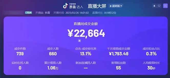 (14285期)无露脸读稿直播项目玩法教程,普通人直播带货新风口零门槛实操指南,抖音破价直播流量密码解析(2) (14285期)无露脸读稿直播项目玩法教程,普通人直播带货新风口零门槛实操指南,抖音破价直播流量密码解析(2)