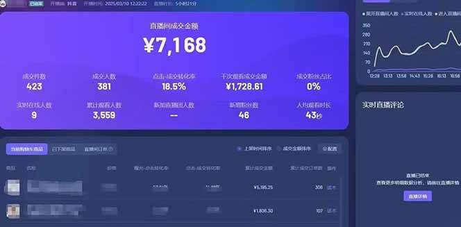 (14285期)无露脸读稿直播项目玩法教程,普通人直播带货新风口零门槛实操指南,抖音破价直播流量密码解析(4) (14285期)无露脸读稿直播项目玩法教程,普通人直播带货新风口零门槛实操指南,抖音破价直播流量密码解析(4)