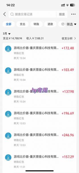 (14228期)游戏全自动挂机项目玩法教程,零基础小白轻松上手指南,长期稳定运营技巧解析(5) (14228期)游戏全自动挂机项目玩法教程,零基础小白轻松上手指南,长期稳定运营技巧解析(5)