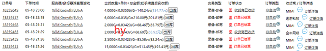 (15023期)暴力游戏搬砖项目玩法教程,全自动搬砖操作流程解析,零门槛新手可做稳定收益指南(2) (15023期)暴力游戏搬砖项目玩法教程,全自动搬砖操作流程解析,零门槛新手可做稳定收益指南(2)