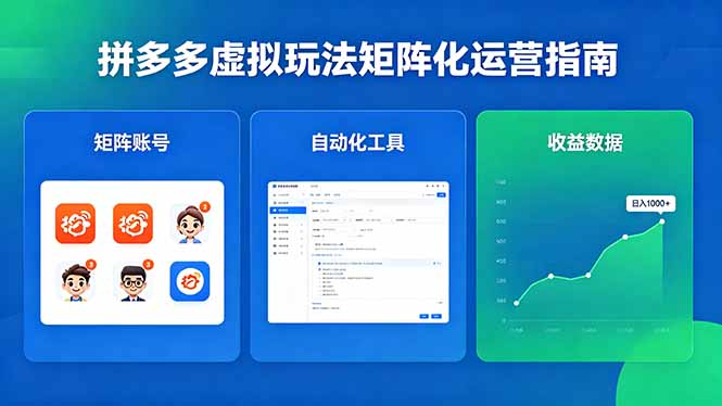 <span style='color:#078a00'>闭眼可复制的拼多多虚拟玩法,矩阵化运营,长期稳定日入</span>