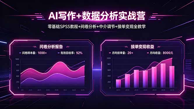 <span style='color:#001aff'>AI写作+数据分析实战营,零基础SPSS教程+问卷分析+中介调节+接单变现全教学</span>