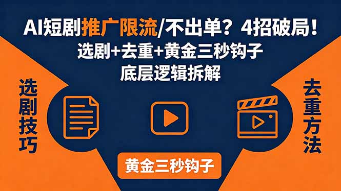 <span style='color:#bd7800'>AI短剧推广总被限流、不出单?4招选剧+去重技巧+黄金三秒钩子,手把手拆解底层逻辑</span>